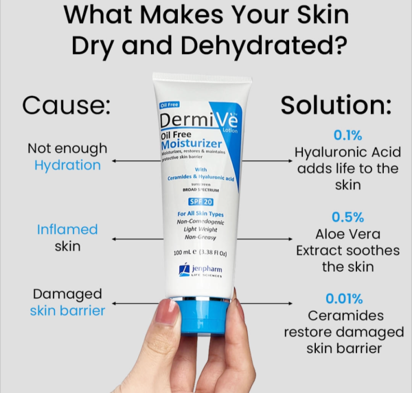 Dermi Ve Oil Free Moisturizer | Best Moisturizer For Skin Care | Best Quality Skin Moisturizer